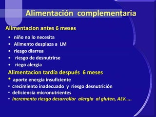 Alimentación complementaria 
Alimentacion antes 6 meses 
• niño no lo necesita 
• Alimento desplaza a LM 
• riesgo diarrea 
• riesgo de desnutrirse 
• riego alergia 
Alimentacion tardía después 6 meses 
• aporte energia insuficiente 
• crecimiento inadecuado y riesgo desnutrición 
• deficiencia micronutrientes 
• incremento riesgo desarrollar alergia al gluten, ALV….. 
 