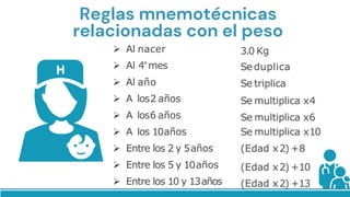 Reglas mnemotécnicas
relacionadas con el peso
 Al nacer
 Al 4°mes
 Al año
 A los2 años
 A los6 años
 A los 10años
 Entre los 2 y 5años
 Entre los 5 y 10años
 Entre los 10 y 13años
 