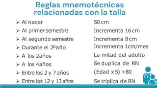Reglas mnemotécnicas
relacionadas con la talla
 Al nacer
 Al primersemestre
 Al segundo semestre
 Durante el 2ºaño
 A los 2años
 A los 4años
 Entre los 2 y 7años
 Entre los 12 y 13años
50 cm
Incrementa 16cm
Incrementa 8cm
Incrementa 1cm/mes
La mitad del adulto
Se duplica de RN
(Edad x5) +80
Se triplica de RN
 