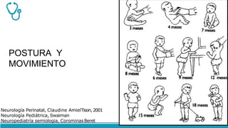 POSTURA Y
MOVIMIENTO
Neurología Perinatal, Claudine AmielTison, 2001
Neurología Pediátrica, Swaiman
Neuropediatría semiologia, CorominasBeret
 