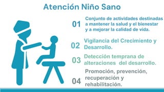 03
Detección temprana de
alteraciones del desarrollo.
01
Conjunto de actividades destinadas
a mantener la salud y el bienestar
y a mejorar la calidad de vida.
02
Vigilancia del Crecimiento y
Desarrollo.
04
Promoción, prevención,
recuperación y
rehabilitación.
Atención Niño Sano
 
