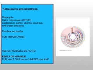 -Antecedentes ginecobstétricos:
Menarquía
Ciclos menstruales (RITMO)
Gestaciones, partos, abortos, cesáreas,
embarazos ectópicos
Planificacion familiar
FUM (IMPORTANTE)
FECHA PROBABLE DE PARTO:
REGLA DE NEAGELE
FUM mas 7 DIAS menos 3 MESES mas AÑO
 