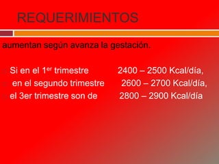 REQUERIMIENTOS
aumentan según avanza la gestación.
 Si en el 1er trimestre 2400 – 2500 Kcal/día,
 en el segundo trimestre 2600 – 2700 Kcal/día,
 el 3er trimestre son de 2800 – 2900 Kcal/día
 