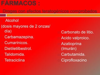 FÁRMACOS :
Drogas con efectos teratogénicos comprobados
 Alcohol
(dosis mayores de 2 onzas/
día)
 Carbamazepina.
 Cumarínicos.
 Dietiletilbestrol.
 Talidomida.
 Tetraciclina
 Carbonato de litio.
 Acido valproico.
 Azatioprina
(Imurán)
 Carbutamida.
 Ciprofloxacino
 