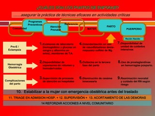 .......asegurar la práctica de técnicas eficaces en actividades críticas
MATER
PARTO
PUERPERIOComunidad
Atención
Prenatal
Programas
Preventivos Referencia
Recién Nacido
11. TRIAGE EN ADMISION HOSP. + 12. SUPERVISIÓN + 13. ACORTAMIENTO DE LAS DEMORAS
10. Estabilizar a la mujer con emergencia obstétrica antes del traslado
Hemorragia
Obstétrica
Pre-E /
Eclampsia
Complicaciones
del parto
1.Exámenes de laboratorio
(hemoglobina y glucosa en
sangre y albumina en
orina), monitoreo de T.A.
7.Disponibilidad de
unidad de cuidados
intensivos
4.Estandarización en uso
de vasodilatadores dosis-
respuesta sulfato de Mg.
8.Uso de prostaglandinas
en hemorragias posparto.
2.Disponibilidad de
expansores de volumen y
hemoderivados
5.Oxitocina en la tercera
fase del parto
9.Reanimación neonatal
y cuidado del RN según
riesgo
3.Supervisión de procesos
de atención en hospitales
6.Disminución de cesárea
innecesaria
¿CUÁLES SON LOS PUNTOS DE ENFOQUE?
14 REFORZAR ACCIONES A NIVEL COMUNITARIO
 