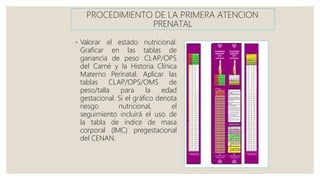 PROCEDIMIENTO DE LA PRIMERA ATENCION
PRENATAL
◦ Valorar el estado nutricional.
Graficar en las tablas de
ganancia de peso CLAP/OPS
del Carné y la Historia Clínica
Materno Perinatal. Aplicar las
tablas CLAP/OPS/OMS de
peso/talla para la edad
gestacional. Si el gráfico denota
riesgo nutricional, el
seguimiento incluirá el uso de
la tabla de índice de masa
corporal (IMC) pregestacional
del CENAN.
 