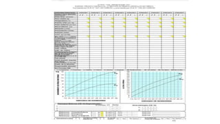 Atencion prenatal reenfocada