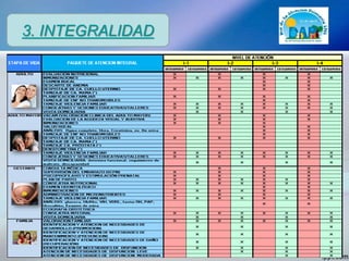 ATENCION PRIMARIA DE SALUD FINAL.pptx