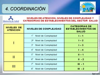 ATENCION PRIMARIA DE SALUD FINAL.pptx