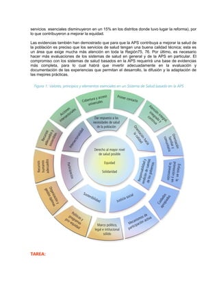 servicios esenciales disminuyeron en un 15% en los distritos donde tuvo lugar la reforma), por
lo que contribuyeron a mejorar la equidad.
Las evidencias también han demostrado que para que la APS contribuya a mejorar la salud de
la población es preciso que los servicios de salud tengan una buena calidad técnica; esta es
un área que exige mucha más atención en toda la Región75, 76. Por último, es necesario
hacer más evaluaciones de los sistemas de salud en general y de la APS en particular. El
compromiso con los sistemas de salud basados en la APS requerirá una base de evidencias
más completa, para lo cual habrá que invertir adecuadamente en la evaluación y
documentación de las experiencias que permitan el desarrollo, la difusión y la adaptación de
las mejores prácticas.
TAREA:
 