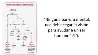 “Ninguna barrera mental,
nos debe cegar la visión
para ayudar a un ser
humano” P.D.
 