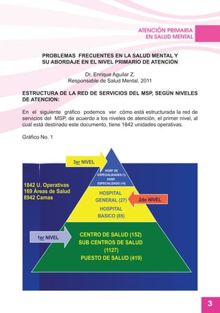ATENCIÓN PRIMARIA
EN SALUD MENTAL
PROBLEMAS FRECUENTES EN LA SALUD MENTAL Y
SU ABORDAJE EN EL NIVEL PRIMARIO DE ATENCIÓN
Dr. Enrique Aguilar Z.
Responsable de Salud Mental, 2011
ESTRUCTURA DE LA RED DE SERVICIOS DEL MSP, SEGÚN NIVELES
DE ATENCION:
En el siguiente gráfico podemos ver cómo está estructurada la red de
servicios del MSP, de acuerdo a los niveles de atención, el primer nivel, al
cual está destinado este documento, tiene 1842 unidades operativas.
Gráfico No. 1
3
SALUD MENTAL:Maquetación 1 12/02/12 13:06 Página 3
 