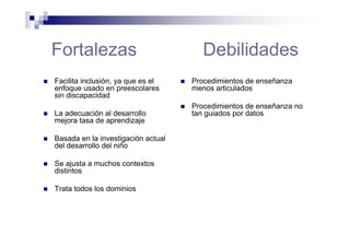 Fortalezas Debilidades
Facilita inclusión, ya que es el
enfoque usado en preescolares
sin discapacidad
La adecuación al desarrollo
mejora tasa de aprendizaje
Basada en la investigación actual
del desarrollo del niño
Se ajusta a muchos contextos
distintos
Trata todos los dominios
Procedimientos de enseñanza
menos articulados
Procedimientos de enseñanza no
tan guiados por datos
 