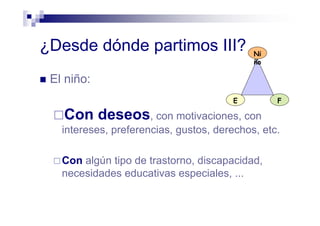 ¿Desde dónde partimos III?
El niño:
Con deseos, con motivaciones, con
intereses, preferencias, gustos, derechos, etc.
Con algún tipo de trastorno, discapacidad,
necesidades educativas especiales, ...
E
Ni
ño
F
 