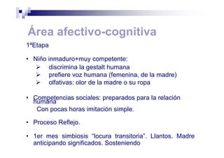 Área afectivo-cognitiva
1ªEtapa
• Niño inmaduro+muy competente:
discrimina la gestalt humana
prefiere voz humana (femenina, de la madre)
olfativas: olor de la madre o su ropa
• Competencias sociales: preparados para la relación
humana
Con pocas horas imitación simple.
• Proceso Reflejo.
• 1er mes simbiosis “locura transitoria”. Llantos. Madre
anticipando significados. Sosteniendo
 