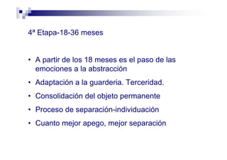 4ª Etapa-18-36 meses
• A partir de los 18 meses es el paso de las
emociones a la abstracción
• Adaptación a la guarderia. Terceridad.
• Consolidación del objeto permanente
• Proceso de separación-individuación
• Cuanto mejor apego, mejor separación
 