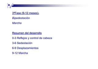 33ªªFase (9Fase (9--12 meses)12 meses)--
Bipedestación
Marcha
Resumen del desarrolloResumen del desarrollo
0-3 Reflejos y control de cabeza
3-6 Sedestación
6-9 Desplazamientos
9-12 Marcha
 