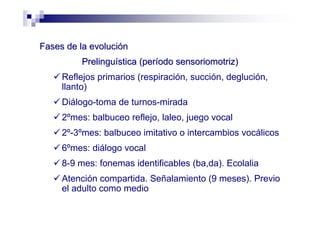 Fases de la evoluciFases de la evolucióónn
PrelinguPrelinguíística (perstica (perííodo sensoriomotriz)odo sensoriomotriz)
Reflejos primarios (respiración, succión, deglución,
llanto)
Diálogo-toma de turnos-mirada
2ºmes: balbuceo reflejo, laleo, juego vocal
2º-3ºmes: balbuceo imitativo o intercambios vocálicos
6ºmes: diálogo vocal
8-9 mes: fonemas identificables (ba,da). Ecolalia
Atención compartida. Señalamiento (9 meses). Previo
el adulto como medio
 