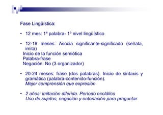 Fase LingFase Lingüíüística:stica:
• 12 mes: 1ª palabra- 1º nivel lingüístico
• 12-18 meses: Asocia significante-significado (señala,
imita)
Inicio de la función semiótica
Palabra-frase
Negación: No (3 organizador)
• 20-24 meses: frase (dos palabras). Inicio de sintaxis y
gramática (palabra-contenido-función).
Mejor comprensión que expresión
• 2 años: imitación diferida. Período ecolálico
Uso de sujetos, negación y entonación para preguntar
 