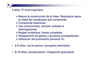 3 años: 2º nivel lingüístico
Mejora la construcción de la frase. Reproduce aprox
la mitad del vocabulario que comprende.
Comprende relaciones
Usa conjunciones, tiempos verbales e
interrogaciones
Reglas sintácticas, frases completas
Desaparición de gestos y acciones acompañantes
Utilización del pronombre personal Yo
• 4-5 años: usa la pasiva, conceptos abstractos
• 6-10 años: escolarización. Integración gramatical
 