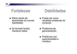 Fortalezas Debilidades
Ritmo rápido de
aprendizaje de nuevas
habilidades
Su formato facilita
mantener datos
Puede dar como
resultado problemas de
conducta
Problemas de
generalización
Problemas con
espontaneidad e
iniciativa
 
