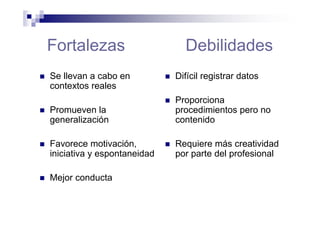 Fortalezas Debilidades
Se llevan a cabo en
contextos reales
Promueven la
generalización
Favorece motivación,
iniciativa y espontaneidad
Mejor conducta
Difícil registrar datos
Proporciona
procedimientos pero no
contenido
Requiere más creatividad
por parte del profesional
 