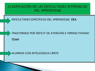 Atencion Temprana De Las Dificultades Del Aprendizaje PPTX atencion-temprana-de-las-dificultades-del-aprendizaje-pptx