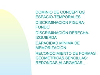 DOMINIO DE CONCEPTOS
ESPACIO-TEMPORALES
DISCRIMINACION FIGURA-
FONDO
DISCRIMINACION DERECHA-
IZQUIERDA
CAPACIDAD MÍNIMA DE
MEMORIZACION
RECONOCIMIENTO DE FORMAS
GEOMETRICAS SENCILLAS:
REDONDAS,ALARGADAS...
 