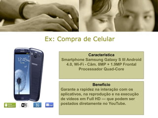 Ex: Compra de Celular

                    Caracteristica
     Smartphone Samsung Galaxy S III Android
       4.0, Wi-Fi - Câm. 8MP + 1.9MP Frontal
              Processador Quad-Core


                      Beneficio
    Garante a rapidez na interação com os
    aplicativos, na reprodução e na execução
    de vídeos em Full HD — que podem ser
    postados diretamente no YouTube.
 
