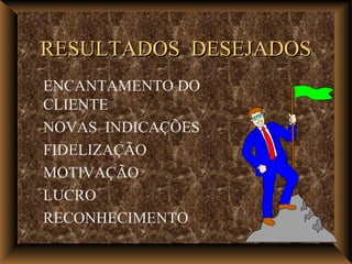 RESULTADOS DESEJADOS
ENCANTAMENTO DO
CLIENTE
NOVAS INDICAÇÕES
FIDELIZAÇÃO
MOTIVAÇÃO
LUCRO
RECONHECIMENTO
 