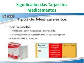 Significados das Tarjas dos
Medicamentos
 