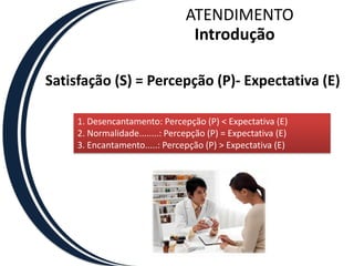 ATENDIMENTOIntroduçãoSatisfação (S) = Percepção (P)- Expectativa (E)1. Desencantamento: Percepção (P) < Expectativa (E)2. Normalidade........: Percepção (P) = Expectativa (E)3. Encantamento.....: Percepção (P) > Expectativa (E)
