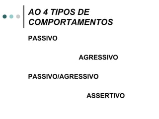 AO 4 TIPOS DE
COMPORTAMENTOS
PASSIVO

            AGRESSIVO

PASSIVO/AGRESSIVO

              ASSERTIVO
 