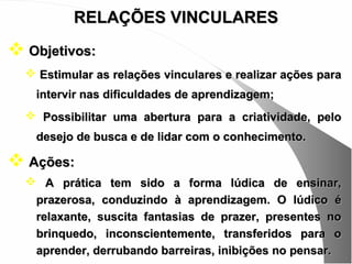 RELAÇÕES VINCULARES
 Objetivos:
   Estimular as relações vinculares e realizar ações para
   intervir nas dificuldades de aprendizagem;
   Possibilitar uma abertura para a criatividade, pelo
   desejo de busca e de lidar com o conhecimento.

 Ações:
   A prática tem sido a forma lúdica de ensinar,
   prazerosa, conduzindo à aprendizagem. O lúdico é
   relaxante, suscita fantasias de prazer, presentes no
   brinquedo, inconscientemente, transferidos para o
   aprender, derrubando barreiras, inibições no pensar.
 