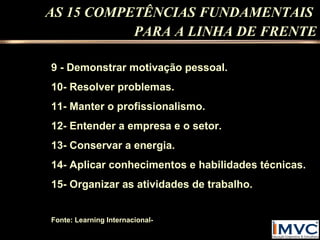 AS 15 COMPETÊNCIAS FUNDAMENTAIS
PARA A LINHA DE FRENTE
9 - Demonstrar motivação pessoal.
10- Resolver problemas.
11- Manter o profissionalismo.
12- Entender a empresa e o setor.
13- Conservar a energia.
14- Aplicar conhecimentos e habilidades técnicas.
15- Organizar as atividades de trabalho.
Fonte: Learning Internacional-

 