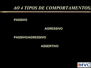 AO 4 TIPOS DE COMPORTAMENTOS:
PASSIVO
AGRESSIVO
PASSIVO/AGRESSIVO
ASSERTIVO

 