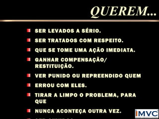 QUEREM...
SER LEVADOS A SÉRIO.
SER TRATADOS COM RESPEITO.
QUE SE TOME UMA AÇÃO IMEDIATA.
GANHAR COMPENSAÇÃO/
RESTITUIÇÃO.
VER PUNIDO OU REPREENDIDO QUEM
ERROU COM ELES.
TIRAR A LIMPO O PROBLEMA, PARA
QUE
NUNCA ACONTEÇA OUTRA VEZ.

 