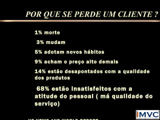 POR QUE SE PERDE UM CLIENTE ?
1% morte
3% mudam
5% adotam novos hábitos
9% acham o preço alto demais
14% estão desapontados com a qualidade
dos produtos

68% estão insatisfeitos com a
atitude do pessoal ( má qualidade do
serviço)

 
