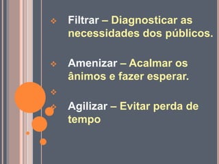  Filtrar – Diagnosticar as
necessidades dos públicos.
 Amenizar – Acalmar os
ânimos e fazer esperar.

 Agilizar – Evitar perda de
tempo
 