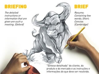 Resume;
Containing few
words; Short;
Concise.
(Cambridge)
BRIEF
The detailed
instructions or
information that are
given are such a
meeting. (Oxford)
BRIEFING
“Sintese detalhada” do cliente, do
produto e do mercado e as instruções e
informações do que deve ser resolvido.
 