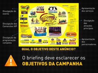 O briefing deve esclarecer os
OBJETIVOS DA CAMPANHA
Apresentação
dos serviços
Divulgação
das
atrações
principais
Apresentação
dos
patrocinadores
Divulgação da
programação
completa
Divulgação do
evento
Divulgação dos
Camarotes VIP
QUAL O OBJETIVO DESTE ANÚNCIO?
 