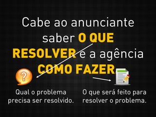 Cabe ao anunciante
saber O QUE
RESOLVER e a agência
COMO FAZER.
Qual o problema
precisa ser resolvido.
O que será feito para
resolver o problema.
 