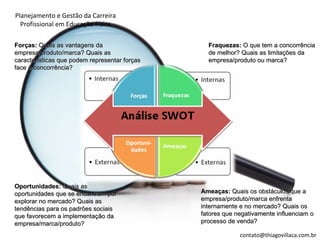 Planejamento e Gestão da Carreira
  Profissional em Educação Física

Forças: Quais as vantagens da                    Fraquezas: O que tem a concorrência
empresa/produto/marca? Quais as                  de melhor? Quais as limitações da
características que podem representar forças     empresa/produto ou marca?
face à concorrência?




Oportunidades: Quais as
oportunidades que se encontram por             Ameaças: Quais os obstáculos que a
explorar no mercado? Quais as                  empresa/produto/marca enfrenta
tendências para os padrões sociais             internamente e no mercado? Quais os
que favorecem a implementação da               fatores que negativamente influenciam o
empresa/marca/produto?                         processo de venda?

                                                            contato@thiagovillaca.com.br
 