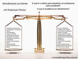 Atendimento ao Cliente          E qual é o critério para classificar um profissional
                                                 como excelente?
                                      O que é excelência em atendimento?
 em Empresas Fitness




   • Correção dos Exercícios                                  • É Líder / Referência
   • Adequação do Treinamento                                 • Trabalha para a Equipe
   • Astral                                                   • Forma Novos Professores
   • Disponibilidade                                          • Sugere Inovações
   • Força de vontade                                         • Incorpora Novas Tarefas
   • Conhecimento Técnico                                     • Delega Responsabilidades
   • Dedicação a Profissão                                    • Assume Responsabilidades
   • Variação dos Exercícios                                  • Sabedoria
   • Criatividade                                             • É Motivador
   • Supera as Expectativas                                   • Possui Técnica Apurada
   • Ouve                                                     • Cobra
   • Busca Soluções                                           • Esta Constantemente
   • Esta Preocupado com o                                    Desenvolvendo sua Equipe
   Cliente                                                    • Forma novos Líderes




         Clientes                                                 Coordenador

                                                        contato@thiagovillaca.com.br
 