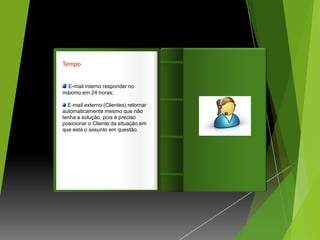 Tempo


  E-mail interno responder no
máximo em 24 horas;
                                       Introdução
  E-mail externo (Clientes) retornar
automaticamente mesmo que não
tenha a solução, pois é preciso
posicionar o Cliente da situação em
que está o assunto em questão.
 