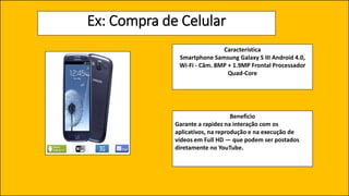 Ex: Compra de Celular
Característica
Smartphone Samsung Galaxy S III Android 4.0,
Wi-Fi - Câm. 8MP + 1.9MP Frontal Processador
Quad-Core
Beneficio
Garante a rapidez na interação com os
aplicativos, na reprodução e na execução de
vídeos em Full HD — que podem ser postados
diretamente no YouTube.
 