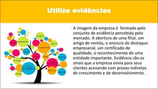 Utilize evidências
• A imagem da empresa é formado pelo
conjunto de evidência percebida pelo
mercado. A abertura de uma filial, um
artigo de revista, o anúncio de destaque
empresarial, um certificado de
qualidade, o reconhecimento de uma
entidade importante. Evidência são os
sinais que a empresa envia para seus
clientes acenando com provas indiretas
de crescimento e de desenvolvimento .
 