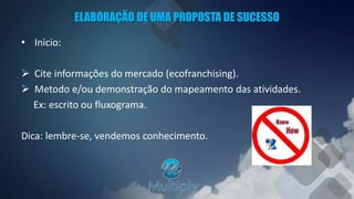 ELABORAÇÃO DE UMA PROPOSTA DE SUCESSO
• Inicio:
 Cite informações do mercado (ecofranchising).
 Metodo e/ou demonstração do mapeamento das atividades.
Ex: escrito ou fluxograma.
Dica: lembre-se, vendemos conhecimento.
 