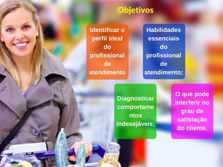01
Objetivos
Identificar o
perfil ideal
do
profissional
de
atendimento
Habilidades
essenciais
do
profissional
de
atendimento;
Diagnosticar
comportame
ntos
indesejáveis;
O que pode
interferir no
grau de
satisfação
do cliente.
 