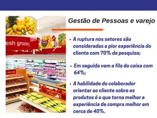 Gestão de Pessoas e varejo
Arupturanossetoressão
consideradasapiorexperiênciado
clientecom70%dapesquisa;
Ahabilidadedocolaborador
orientaraoclientesobreos
produtoséoquetornamelhora
experiênciadecompramelhorem 
cercade40%.
Emseguidavemafiladocaixacom
64%;
 